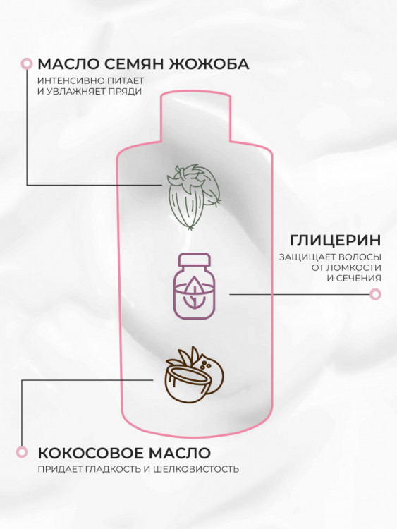OLJE Кондиционер  глубокое увлажнение для любого типа волос, 450 мл в Воронеже