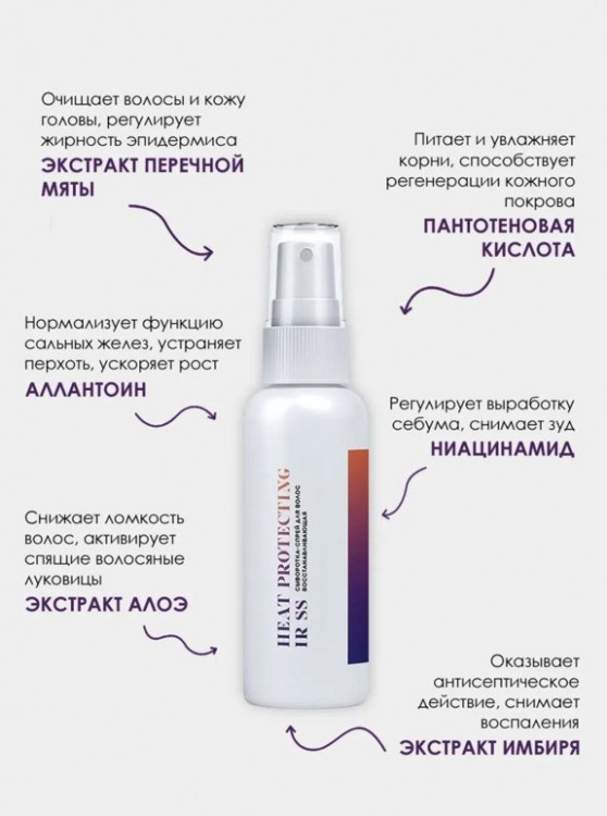 Dctr.Go. Сыворотка-спрей для волос восстановление, 100 мл в Воронеже