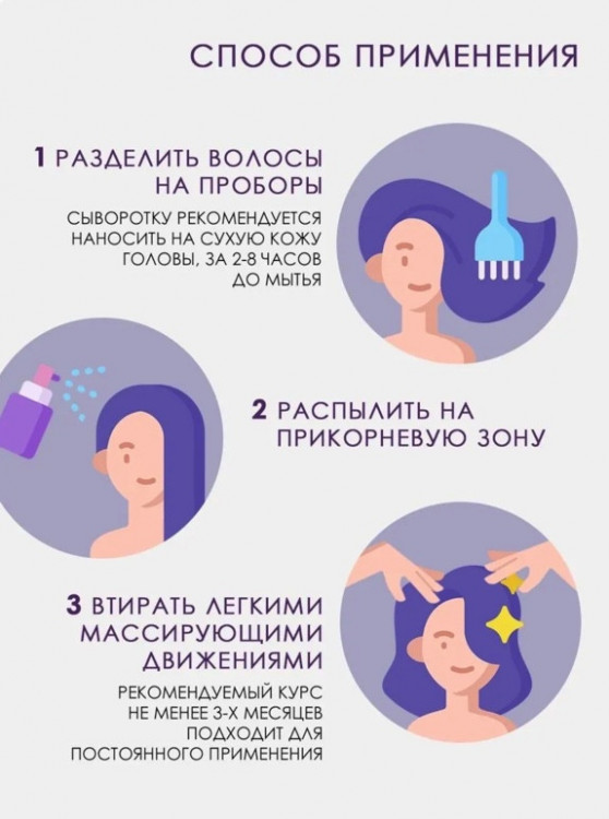 Dctr.Go. Сыворотка-спрей для волос восстановление, 100 мл в Воронеже